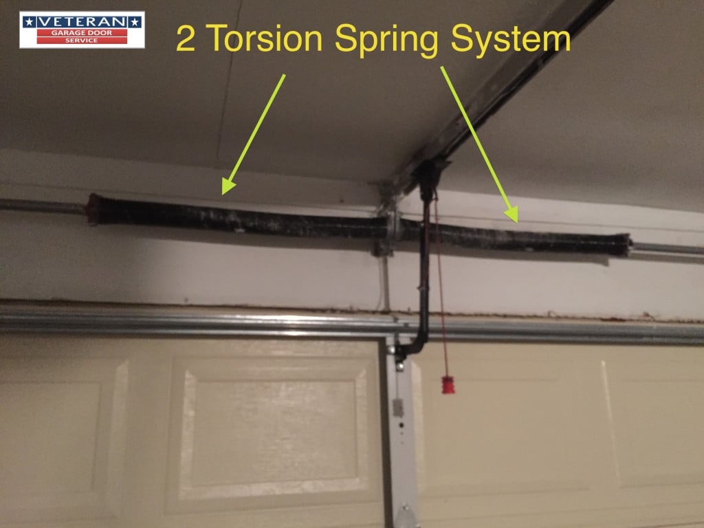 2-torsion-spring-system