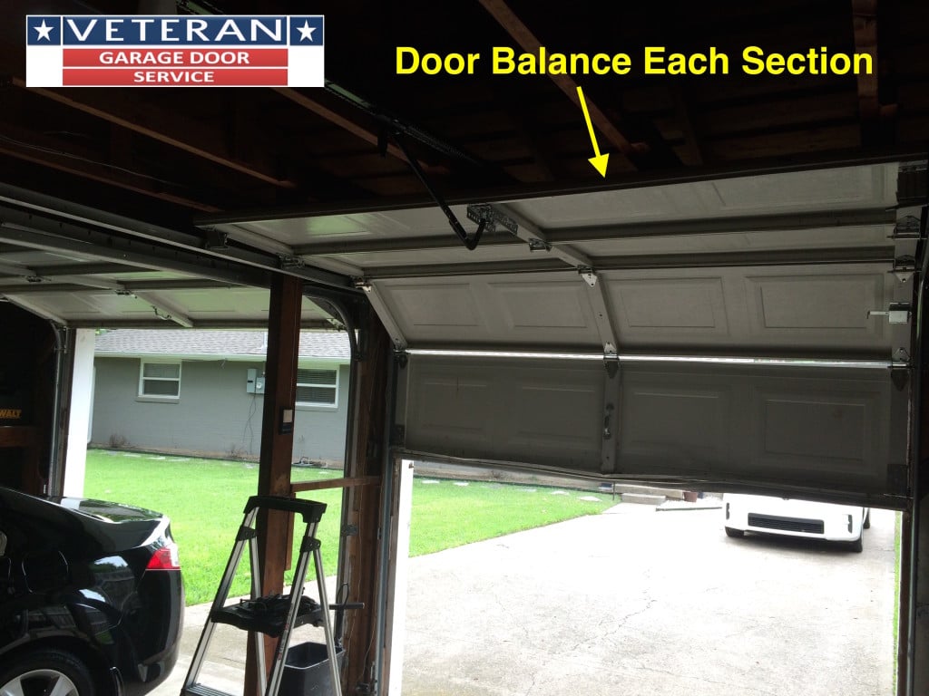 garage door open half way 