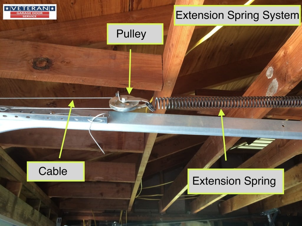 extension-spring-garage-door