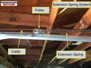 tx-extension-garage-door-spring-dallas