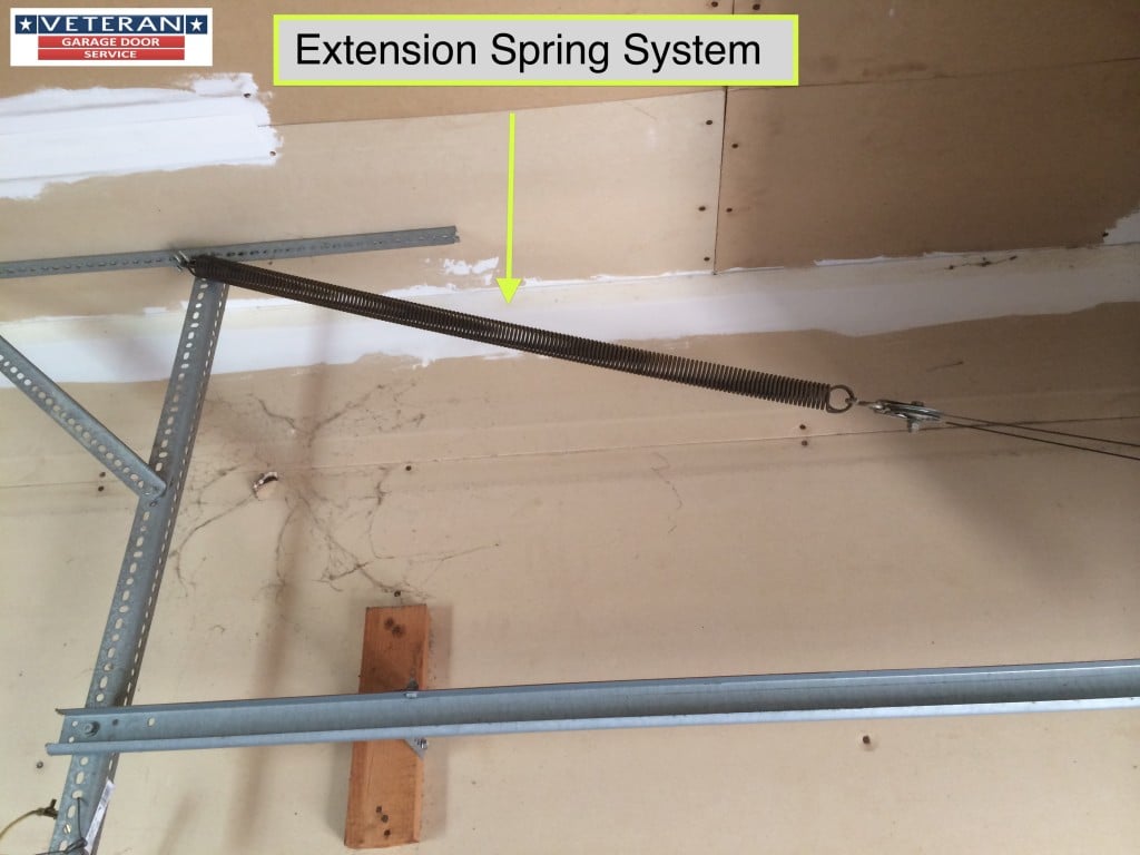 extension-spring-system-garage-door