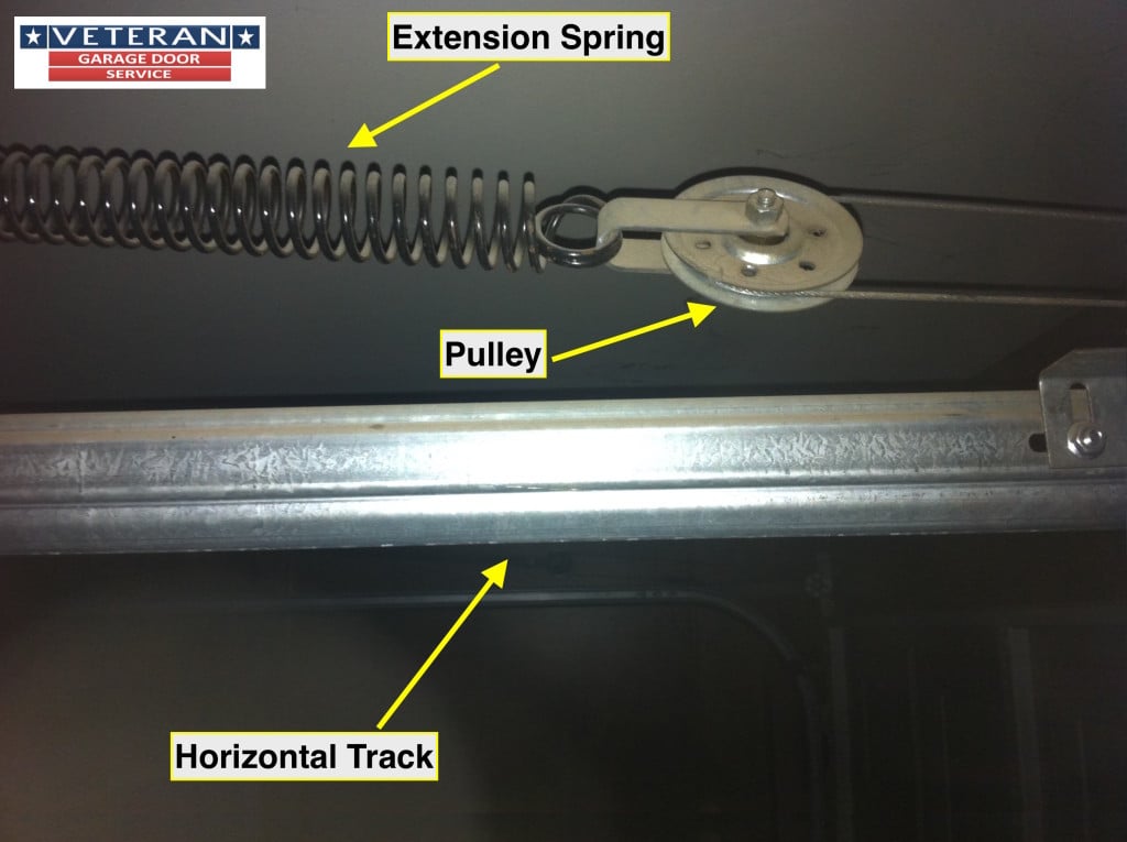 garage-door-extension-springs-dallas-tx