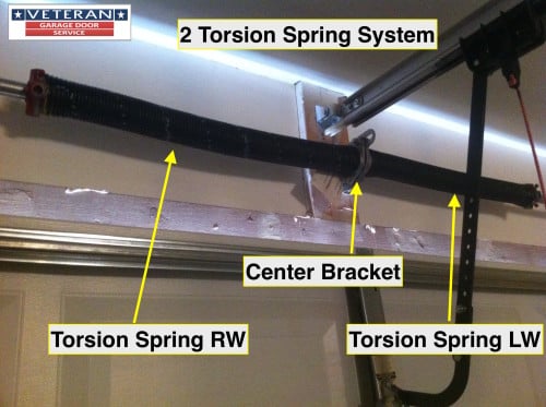 garage-door-springs-plano-tx