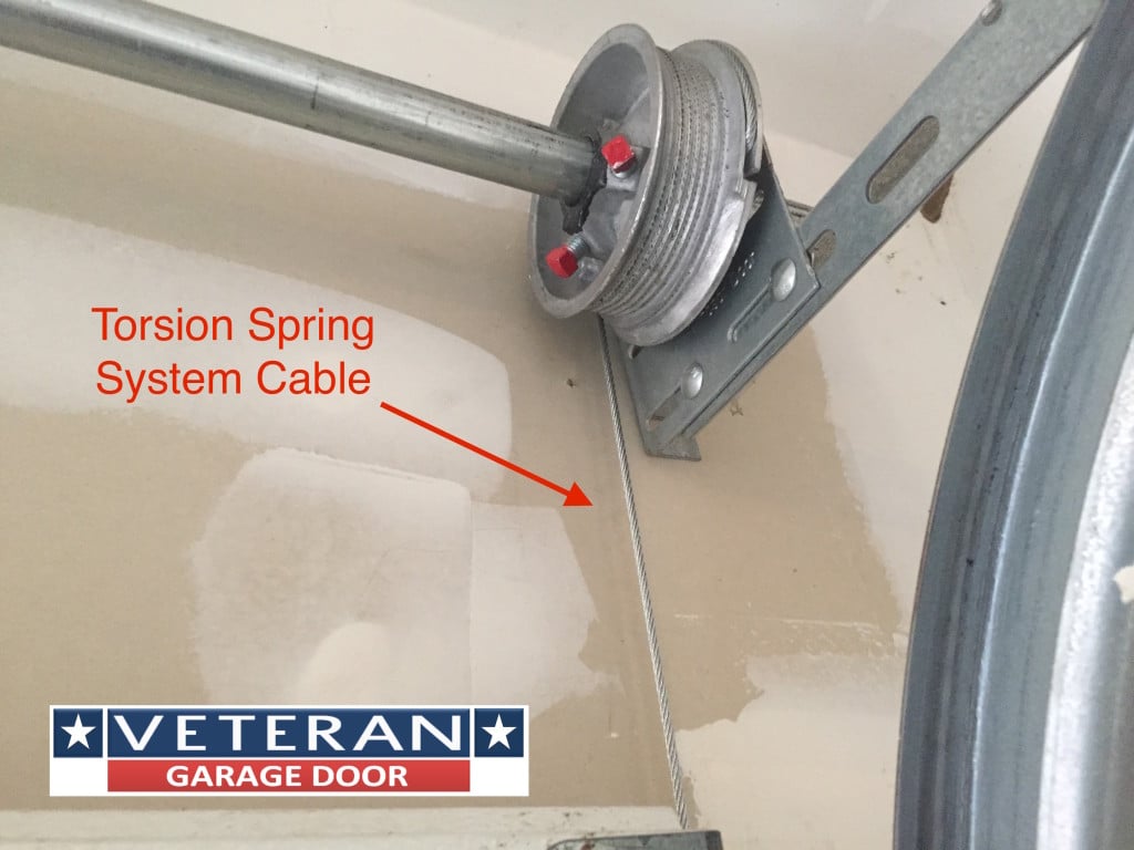 garage-door-torsion-spring-system-cable