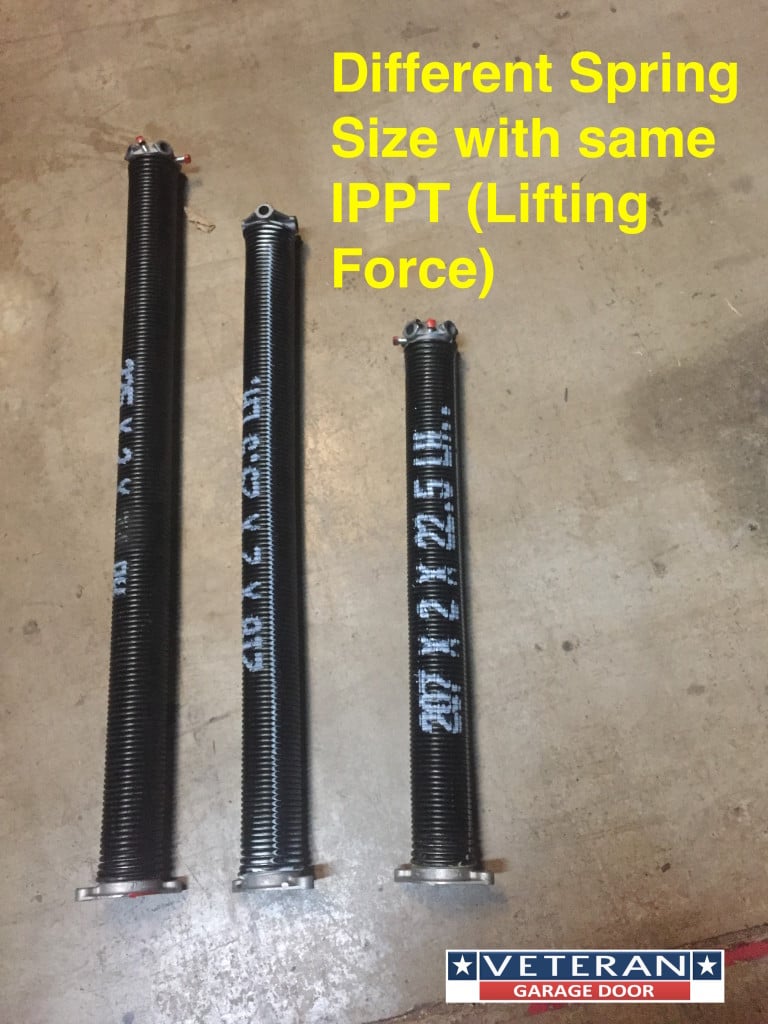 garage door torsion spring