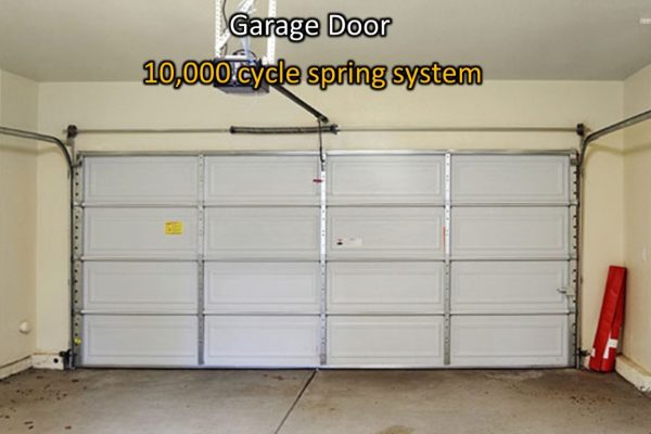 Photo – Garage door – Emphasize on the spring with text 10000