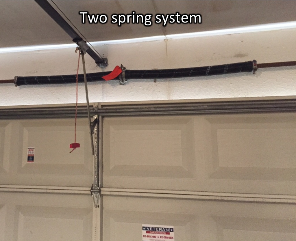 Photo 3– Two spring system on a spring tube