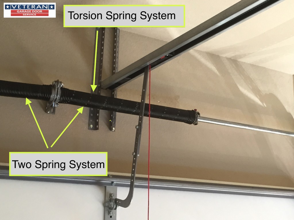 torsion-spring-system-dallas-tx